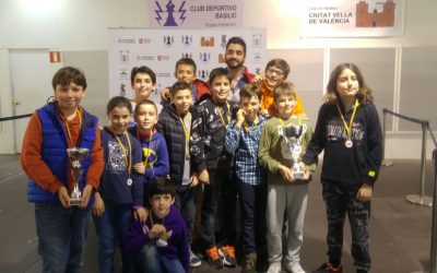 Los alumnos y alumnas de la actividad extraescolar de ajedrez participan en el torneo escolar por equipos de Nuevo Centro, alzándose con el primer y tercer puesto.