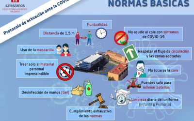 Infografías que resumen aspectos clave explicados en las reuniones con familias para una vuelta al cole segura