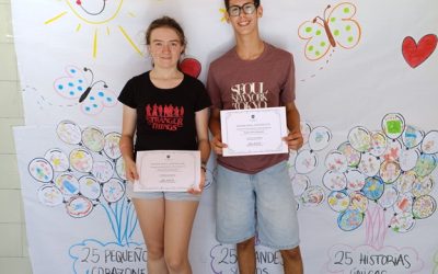 Resultados Bachillerato Dual